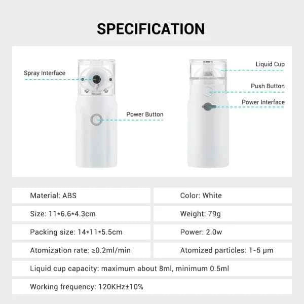 Portable Nebulizer for Asthma Patients