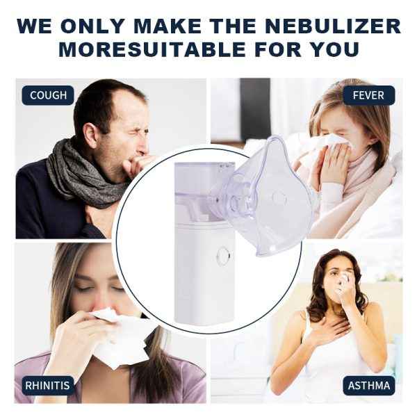 Portable Nebulizer for Asthma Patients